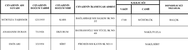 Aramızdan ayrılanlar 25 Mayıs 2021 Salı
