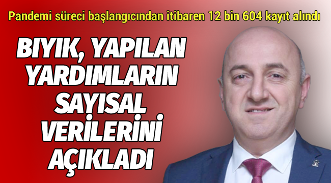 Bıyık, yapılan yardımların sayısal verilerini açıkladı