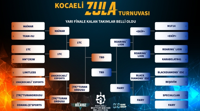 Kocaeli Zula Turnuvası başladı