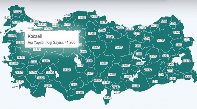 İşte Kocaeli'de aşılanan kişi sayısı!