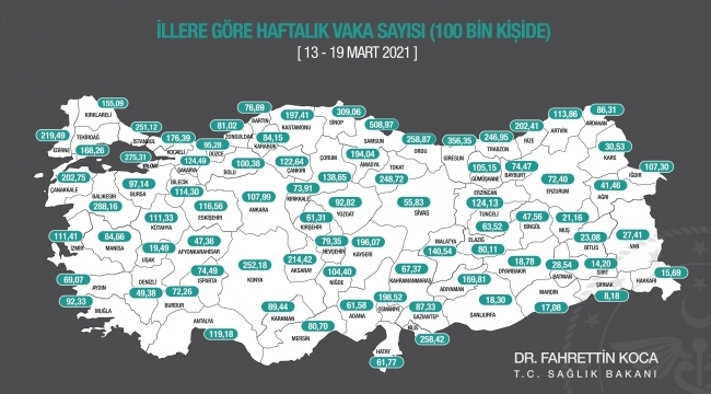 Kocaeli'de vaka artış sayısı korkutuyor!