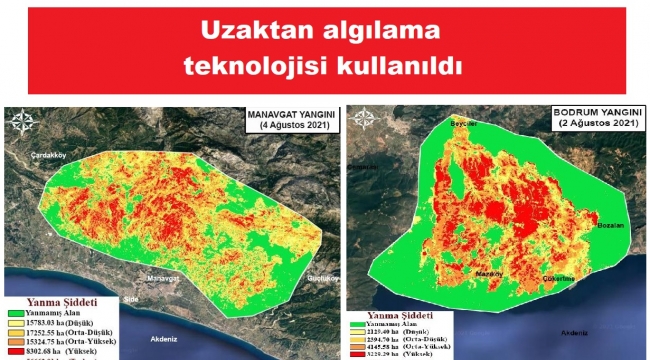 GTÜ, Yanan alanları haritaladı