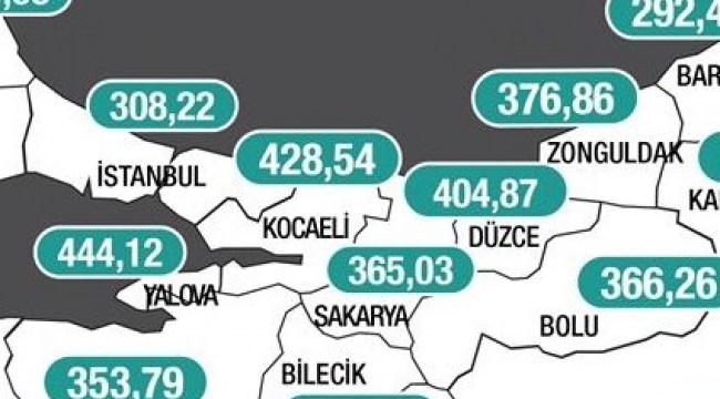 Kocaeli'de vaka sayılarında düşüş yaşandı!