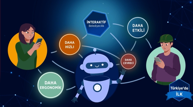 Gebze'de vatandaşa yapay zeka ile hizmet sunulacak
