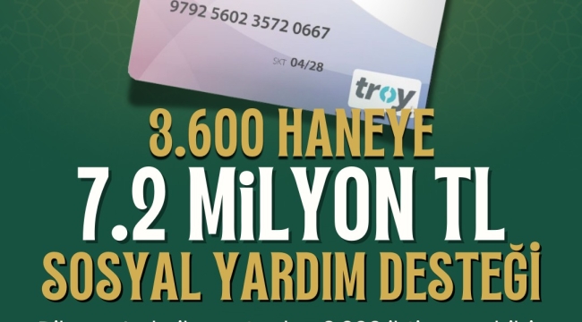 Dilovası'nda Gıda Kolisi Dönemi Kapandı, Daha Özgür Bir Destek Modeli Geldi