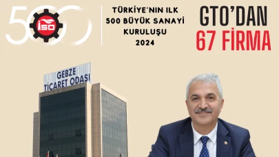 Başkan Aslantaş’tan 2024 ISO 500 listesi değerlendirmesi