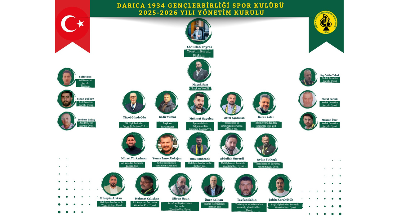 Darıca Gençlerbirliği'nde yönetim kurulu görev dağılımı yapıldı