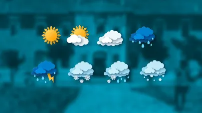 Kocaeli'de  5 günlük hava durumu tahmini