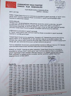CHP Darıca'da seçime itiraz etti