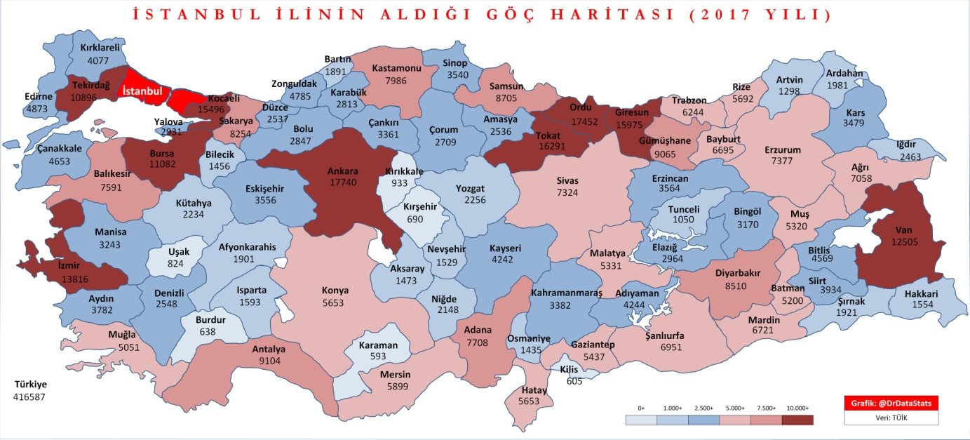 KOCAELİ'DEN 15 BİN 496 KİŞİ İSTANBUL'A GÖÇ ETTİ