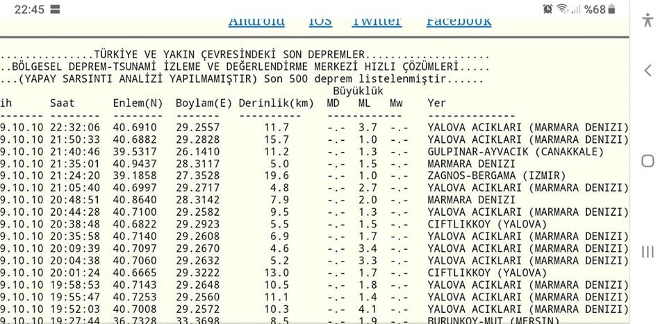 Sallanıyoruz ama hiç bir yetkili de açıklama yapmıyor !