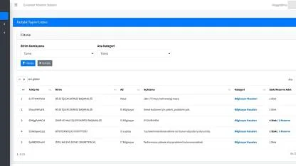 GTÜ ETS ile Kamu Tasarrufunda Dijital Çözüm