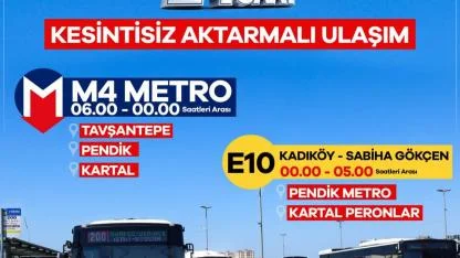 Sabiha Gökçen’e Hat 200 çözümü