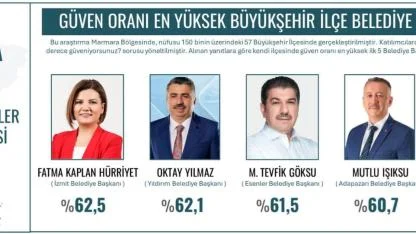 Marmara’da en güvenilen belediye başkanı Fatma Kaplan Hürriyet oldu