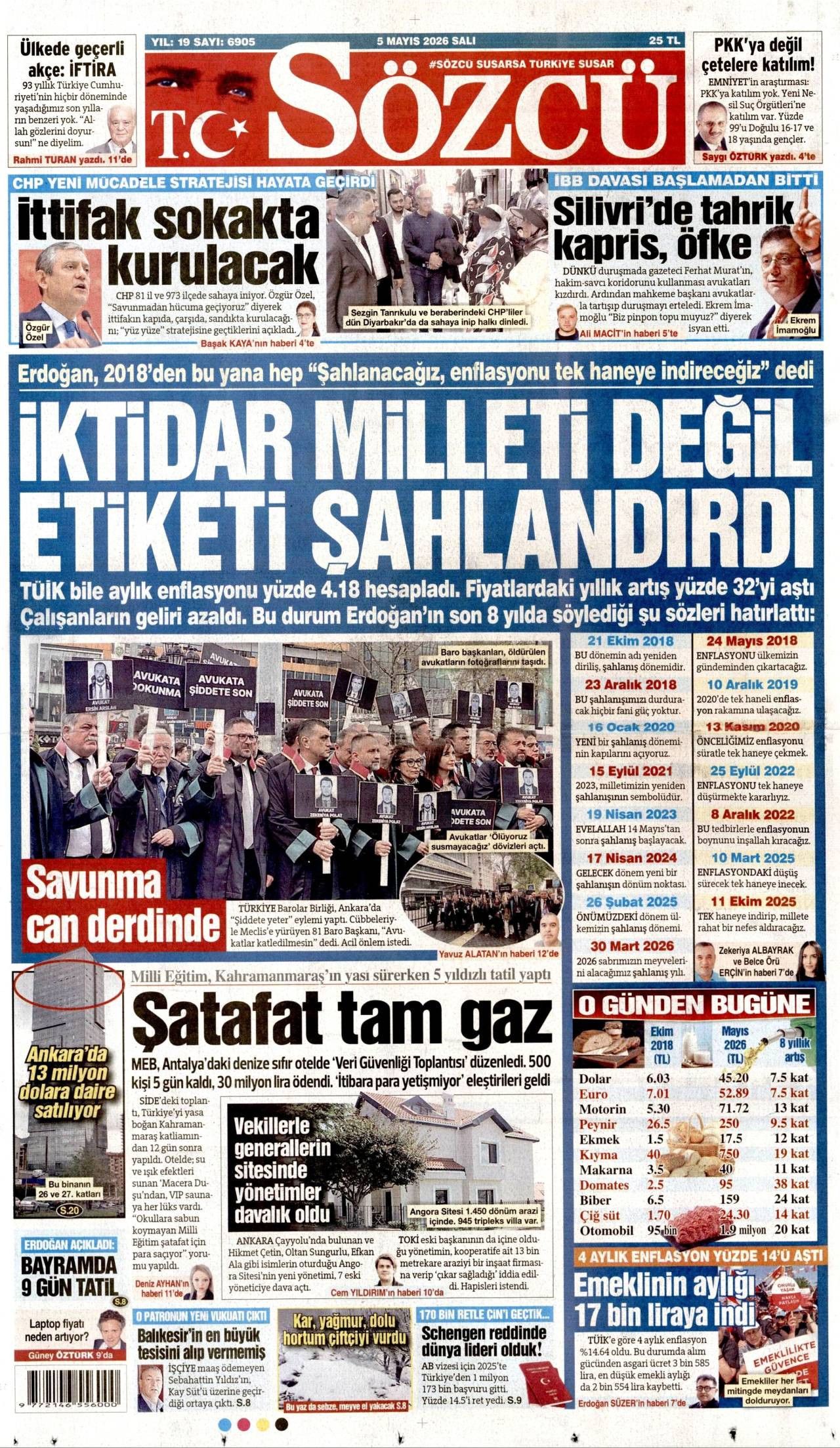 Sözcü Gazetesi Gazete Manşeti